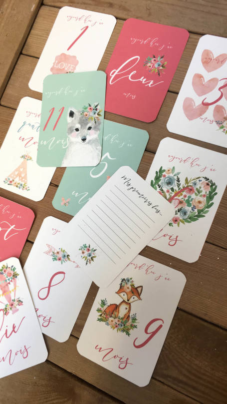 cartes étapes pour valise cadeau naissance thème loup